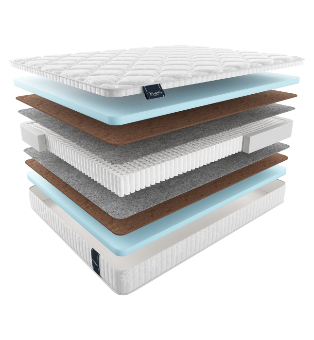 900 x 2000, Матрас MaterLux MOLA MULTI 90x200