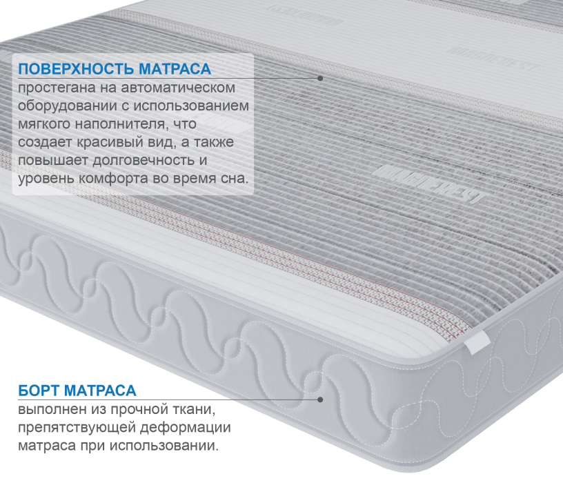 В скрутке, Матрас Здоровый сон-Макс в чехле Magnetic в скрутке 1200х2000