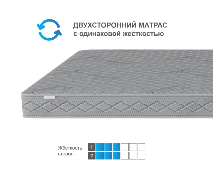 800 x 2000, Матрас Сити - Бормио 800*2000