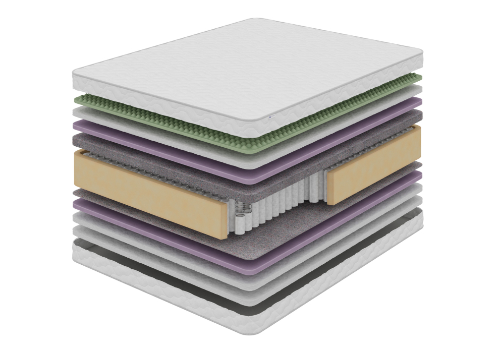 900 x 2000, Матрас DreamLine Эгида 900x2000