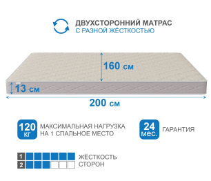 Столлайн / Матрас Классик-Кармен плюс 1600х2000
