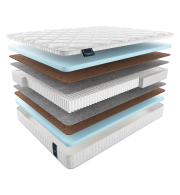 1400 x 2000, Матрас MaterLux MOLA MULTI 140x200