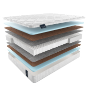 900 x 2000, Матрас MaterLux TAORMINA COCOS 90x200