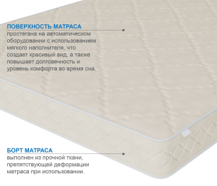 Столлайн / Матрас Классик-Орландо в скрутке 1400х2000