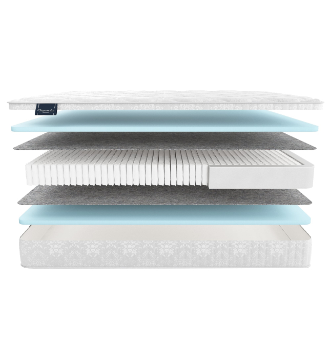 1600 x 2000, Матрас MaterLux TAORMINA 160x200