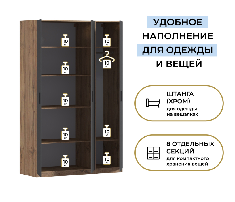 Для одежды, Шкаф трехдверный Макс 1500 мм, вариант №3 (ЛДСП, корпус дуб вотан)