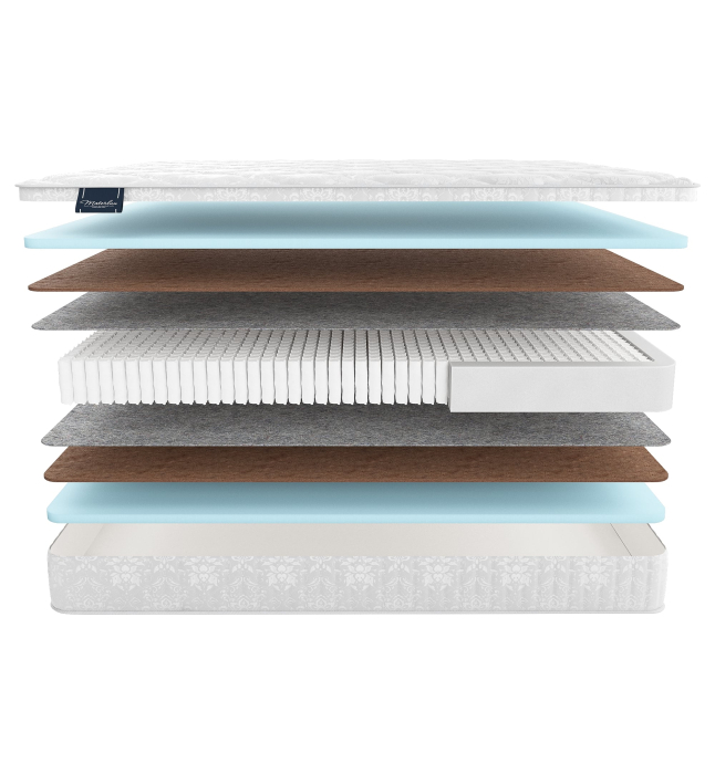 900 x 2000, Матрас MaterLux TAORMINA COCOS 90x200